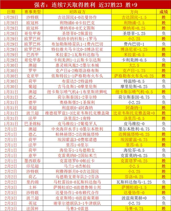 史上最年轻,亿先生赛季,落幕,pa真人,国际官网,pa真人官网,PlayAce