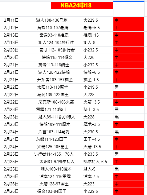 沙特代表团,团长预视,哈尔滨亚冬,pa真人,国际官网,pa真人官网,PlayAce