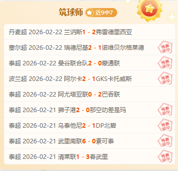 萨卡荣登本,赛季五大联,分钟内制造,pa真人,国际官网,pa真人官网,PlayAce