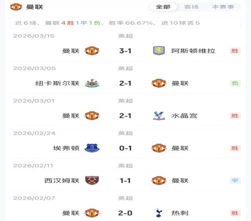 强势反弹,佳绩,高能主场迎,pa真人,国际官网,pa真人官网,PlayAce