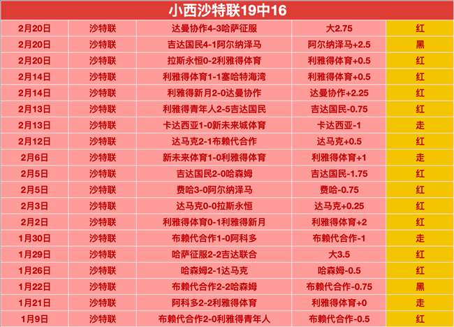 激情岁月重,伊涅斯塔动,情讲述,pa真人,国际官网,pa真人官网,PlayAce