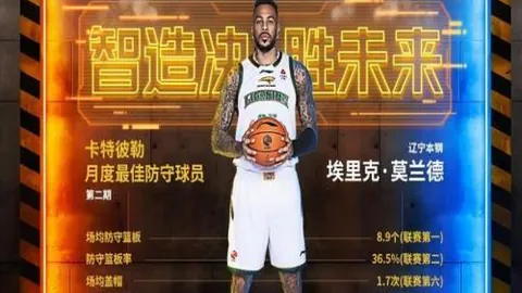 拜仁坚不可摧，德甲冠军指日可待，凯恩从容不迫，球队以6分优势领跑积分榜领跑。