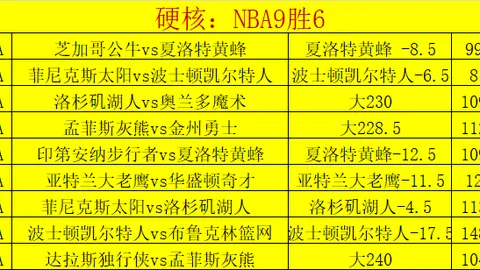 2008年北京奥运男篮对决德国，易建联致命三分锁定八强席位！
