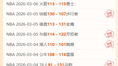 活塞对决雷霆：NBA榜首战专家质合分析推荐