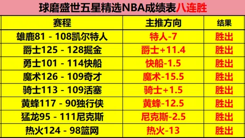 維尼修斯本季歐冠射門28次，獨步球場！
