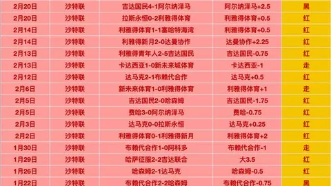 激情岁月重现：伊涅斯塔动情讲述2009欧冠半决赛逆转切尔西经典之战